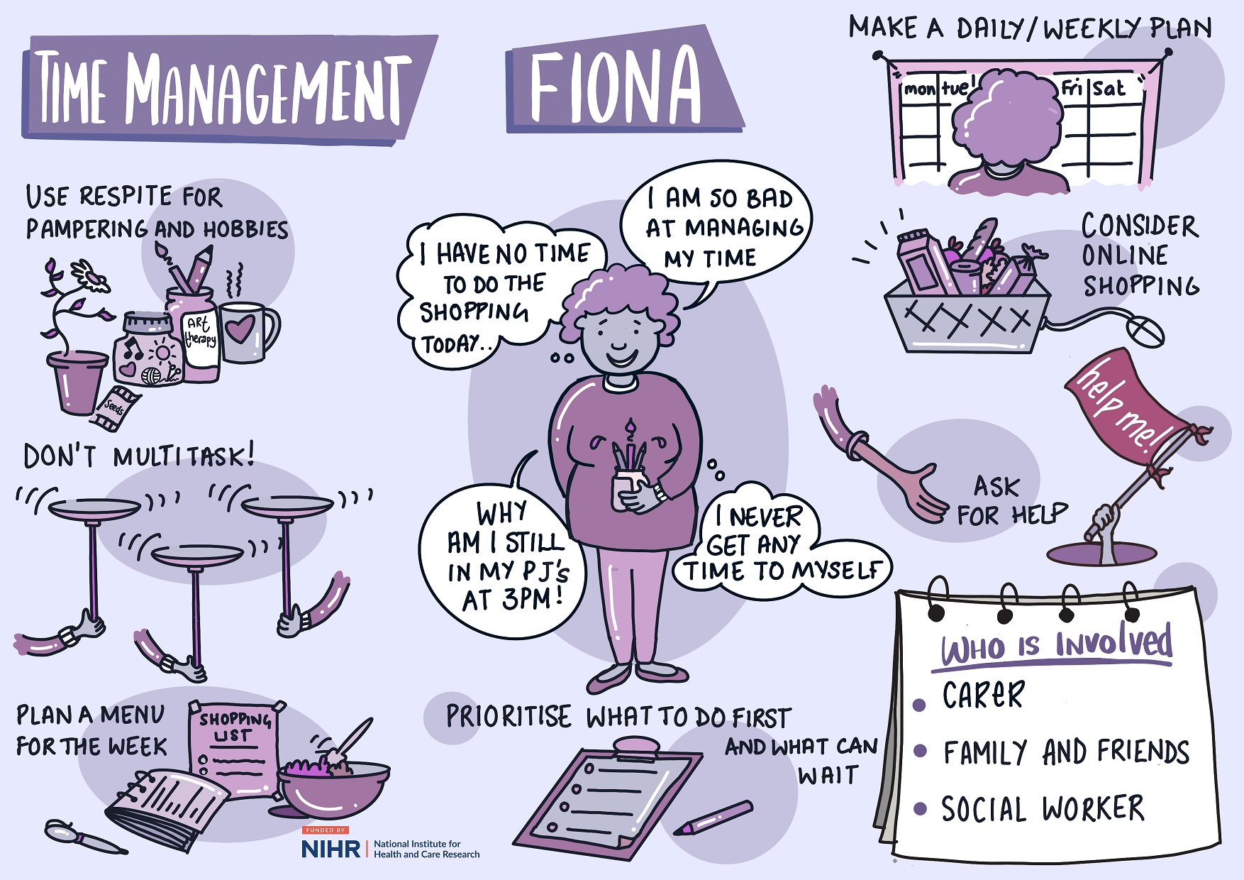Fiona's Illustration